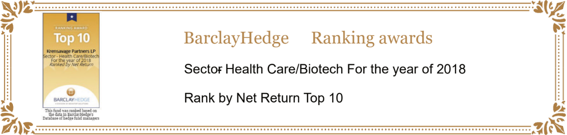 BarclayHedge Ranking awards