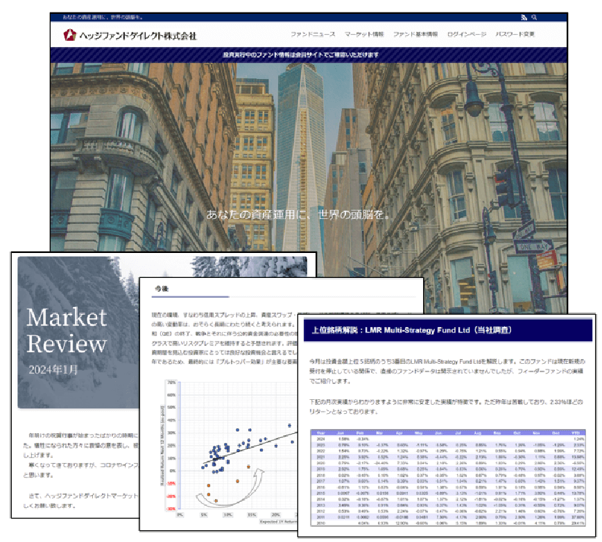 MarketReview